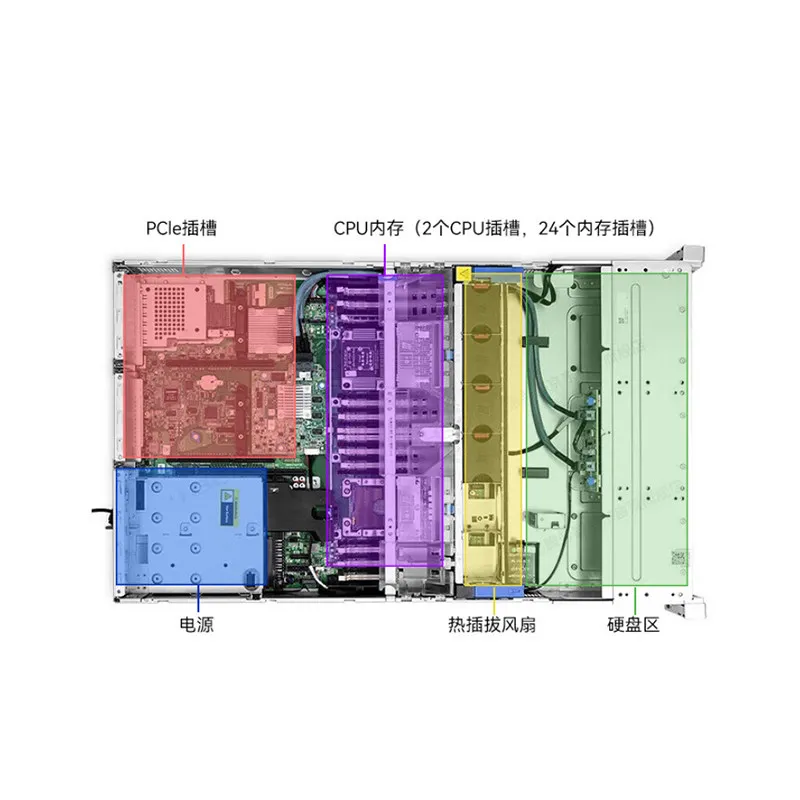 R4900G3 R4950G5 Rack Server AMD128 Core Virtual Machine