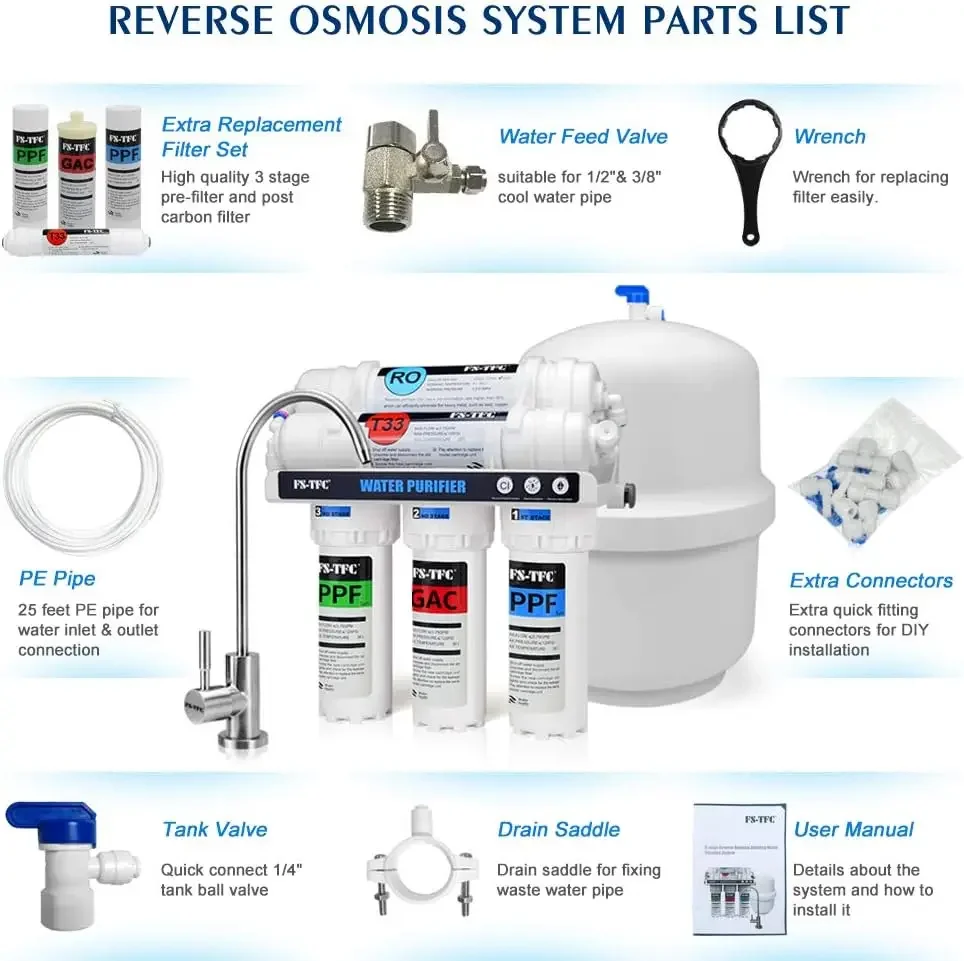 Sistema de filtración de agua por ósmosis inversa de 5 etapas 100GPD Fast Flow Plus Extra 4 filtros gratis (FS-RO-100G-A)