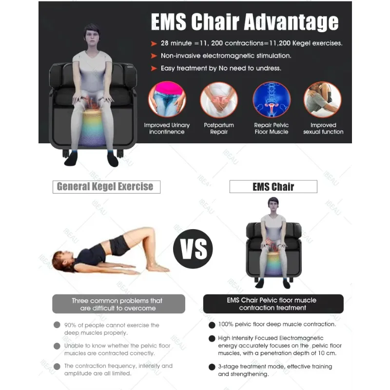 고에너지 골반저근 운동 의자, 요실금 EMS 골반저근 질 운동기구, EMS 골반 의자