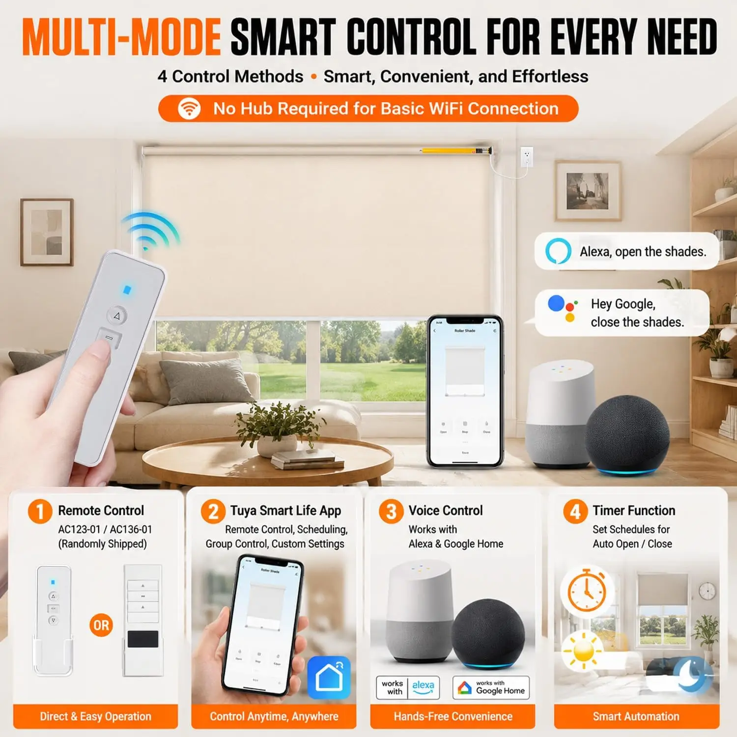 AOK 25mm Wi-Fi Direct Connection Motor for Roller And Zebra Blinds Suitable for 38mm Tubes Single Channel Remote Control