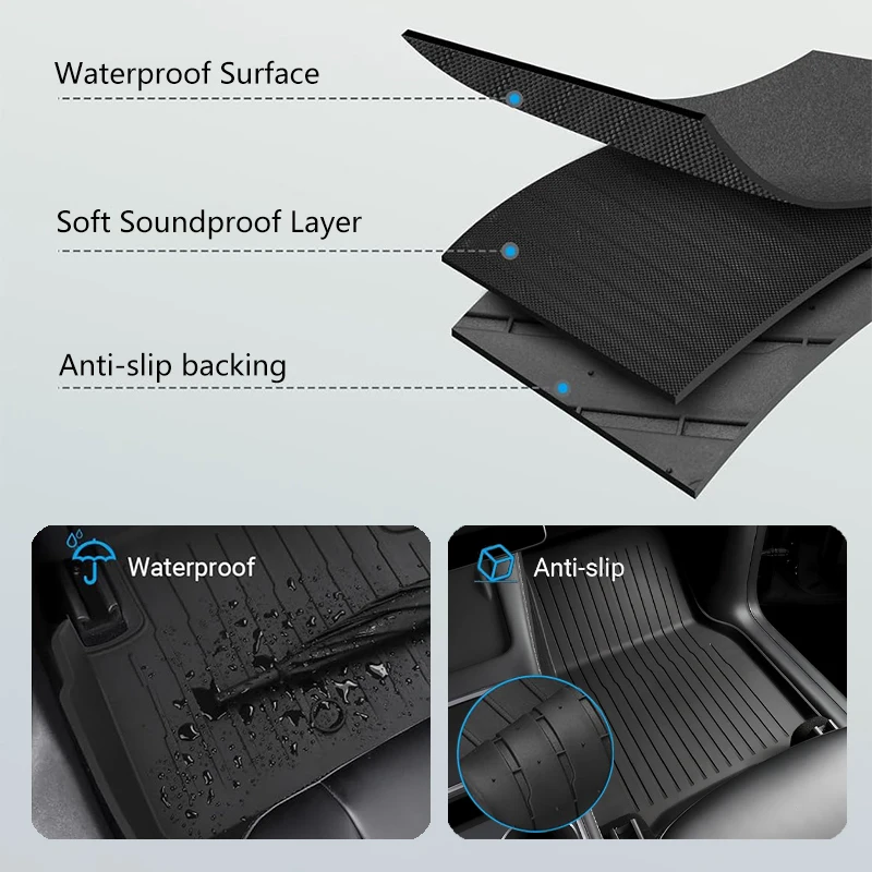 For Tesla Model 3 Y Double Layer Removable TPE Floor Mats Trunk Mat Left Right Driving Waterproof Floor Liners Car Accessories