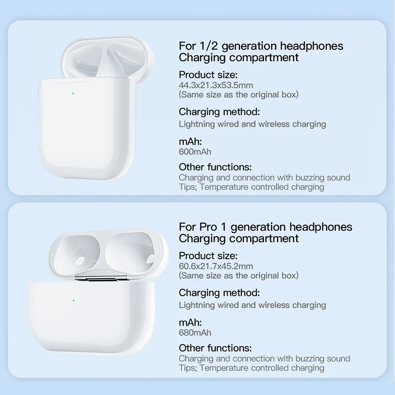 Scatola di ricarica wireless per AirPods1 e 2 Custodia di ricambio per caricabatterie per auricolari Bluetooth per Airpods Pro 1 2 3 con display a LED