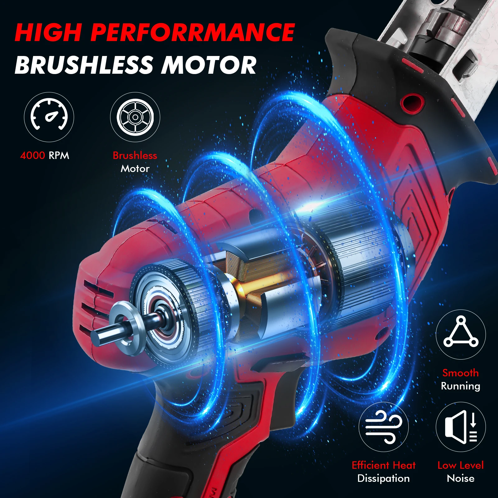 Cordless Reciprocating Saw 18V Electric Saw with 8 Blades for Wood Metal Pipe Cutting Multi Purpose for Narrow Space Renovation Equipment Pipe Construction