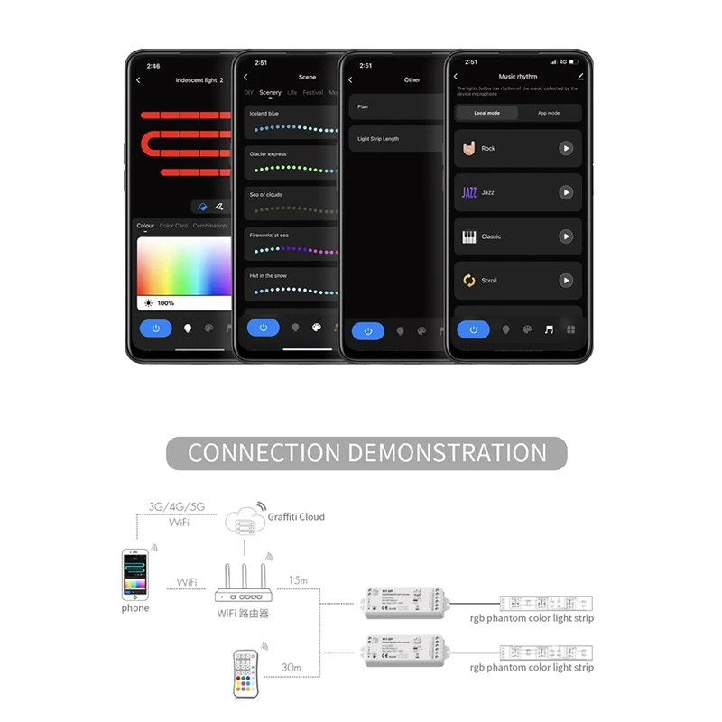 Tuya SPI RGB/RGBW Pixels LED Controller WIFI 2.4Ghz RF Remote For Alexa Google ECHO For WS2811 WS2812B WS2815 Strip