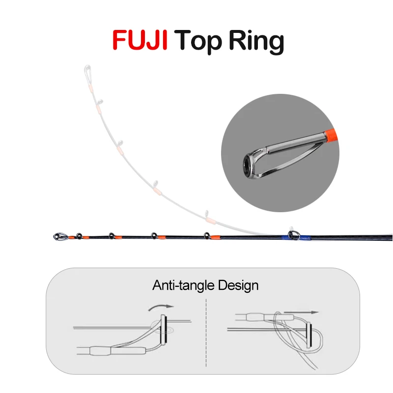 PURELURE Sea 7ft 8ft 9ft Silver Croaker Boat Rod 30-50# 80-120# Sinkers Fuji Ring Specializes in Mid-Sea And Offshore