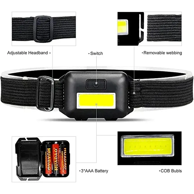 Super Bright Headlamp Flashlight COB Wide Beam Headlight Lightweight Waterproof Head Lamp for Running Fishing Camping