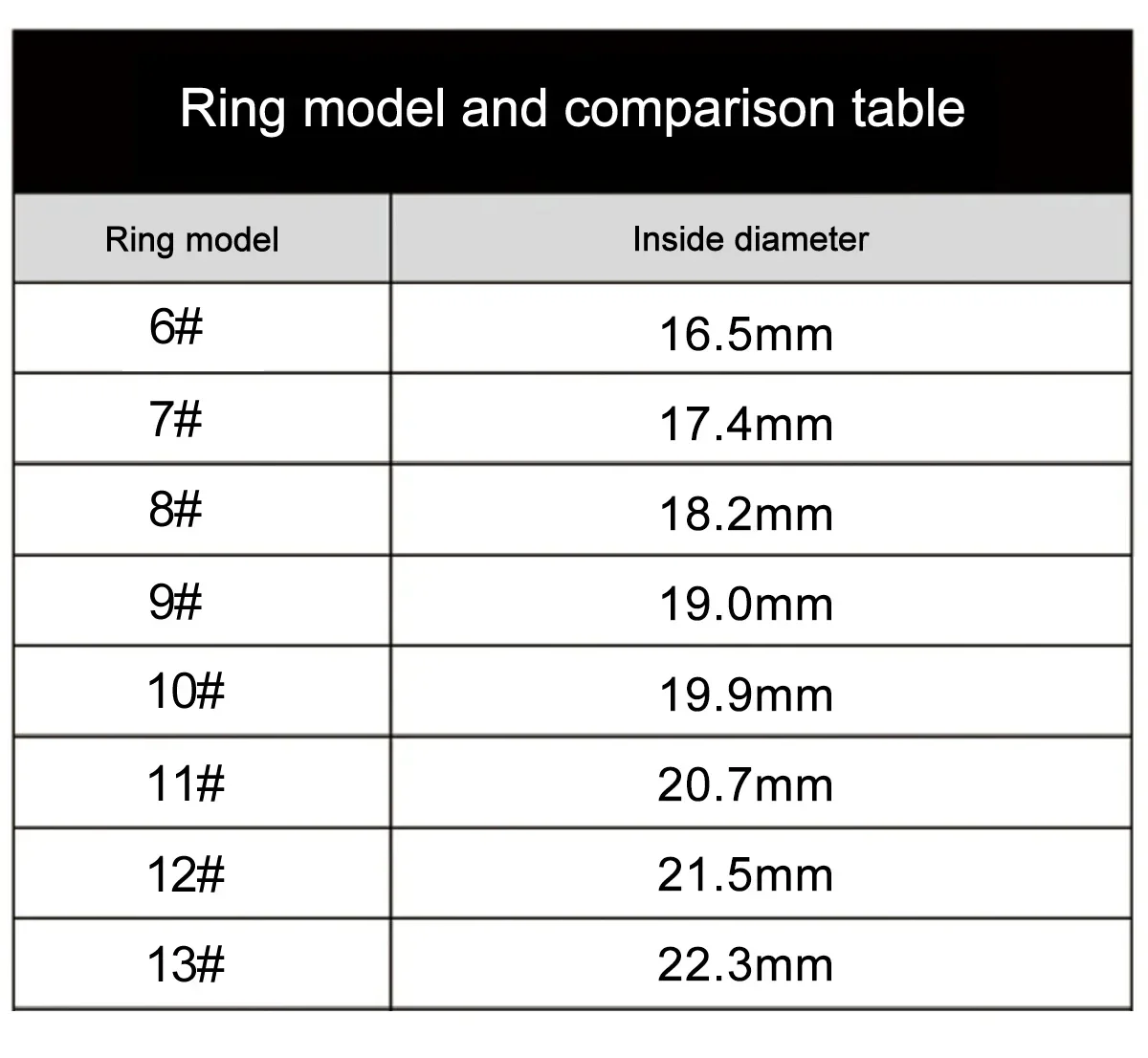 Per Xiaomi Smart Ring Video Pagina Girare Frequenza cardiaca Monitor del sonno 5ATM Impermeabile Sport Smart Ring Donna Uomo per Android IOS2025