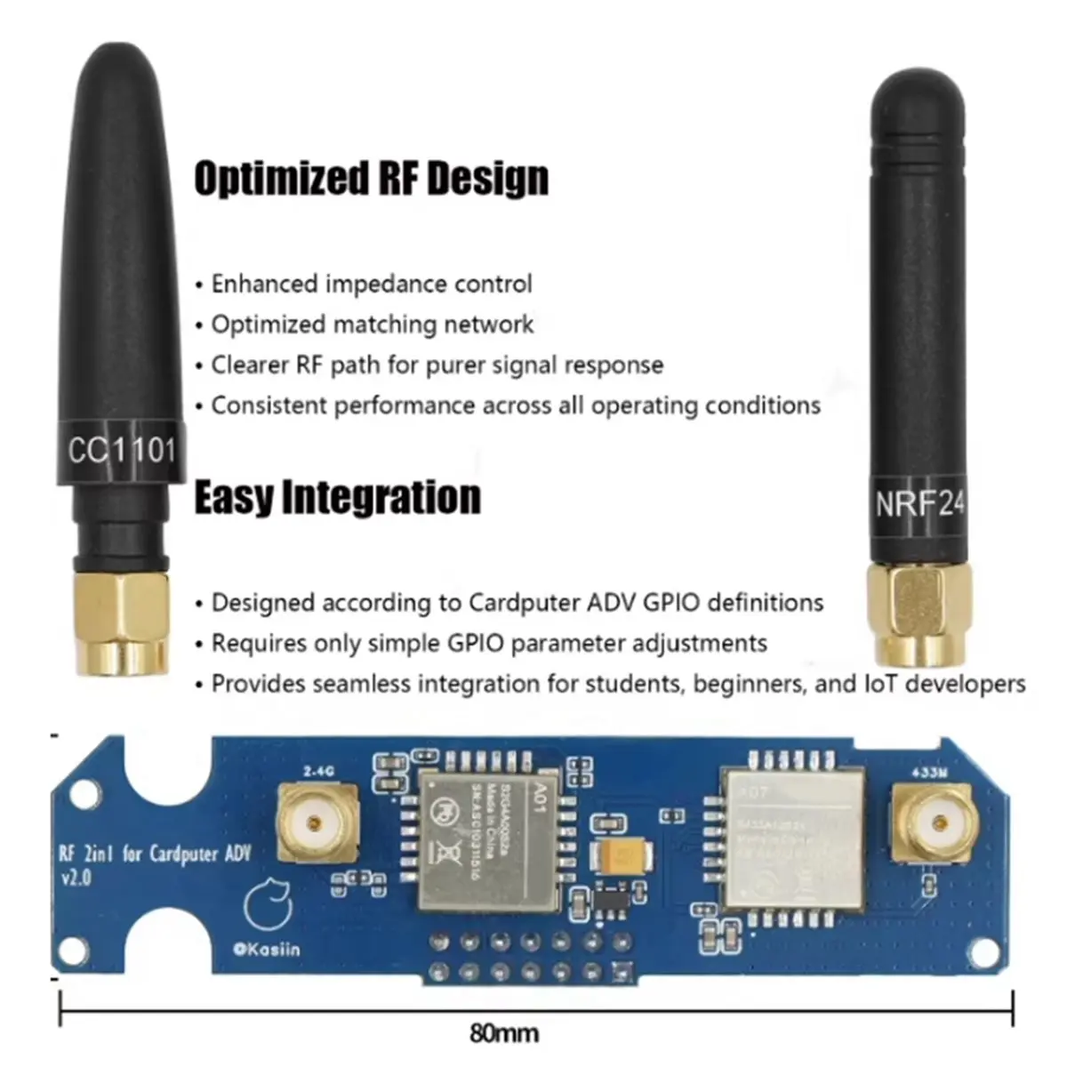 

(A32M) Двухдиапазонная плата для разработки радиочастотных систем для M5Stack Cardputer ADV, модуль связи 2.4G NRF24 + 433M CC1101