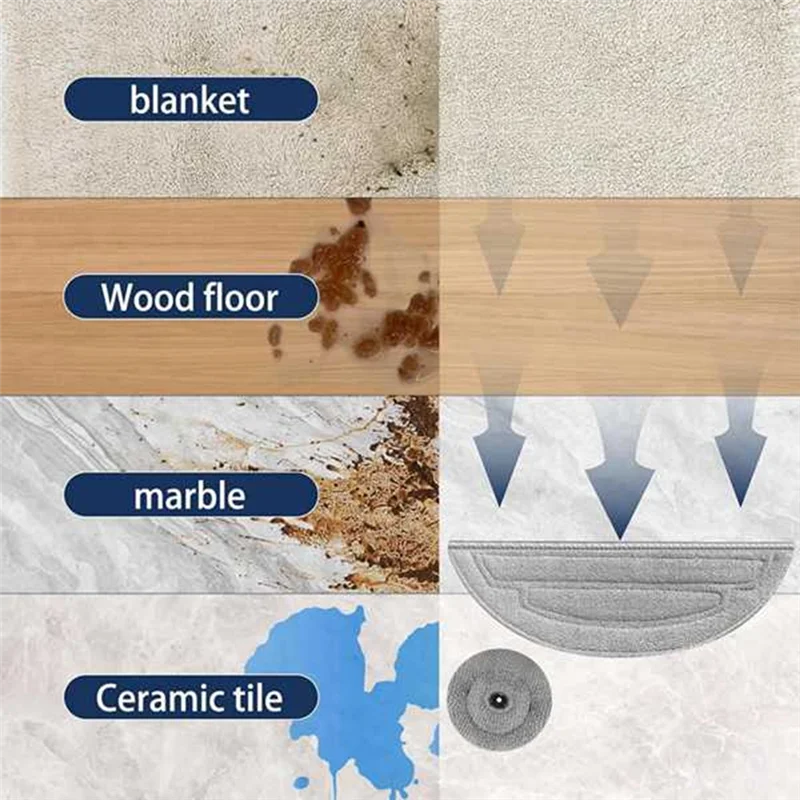 

B50C 16Pcs Mop Pads Refills For Roborock S8 Maxv Ultra/ G20S Robot Vacuum Dual Sonic Vibrations Modules Edge Mop Pads