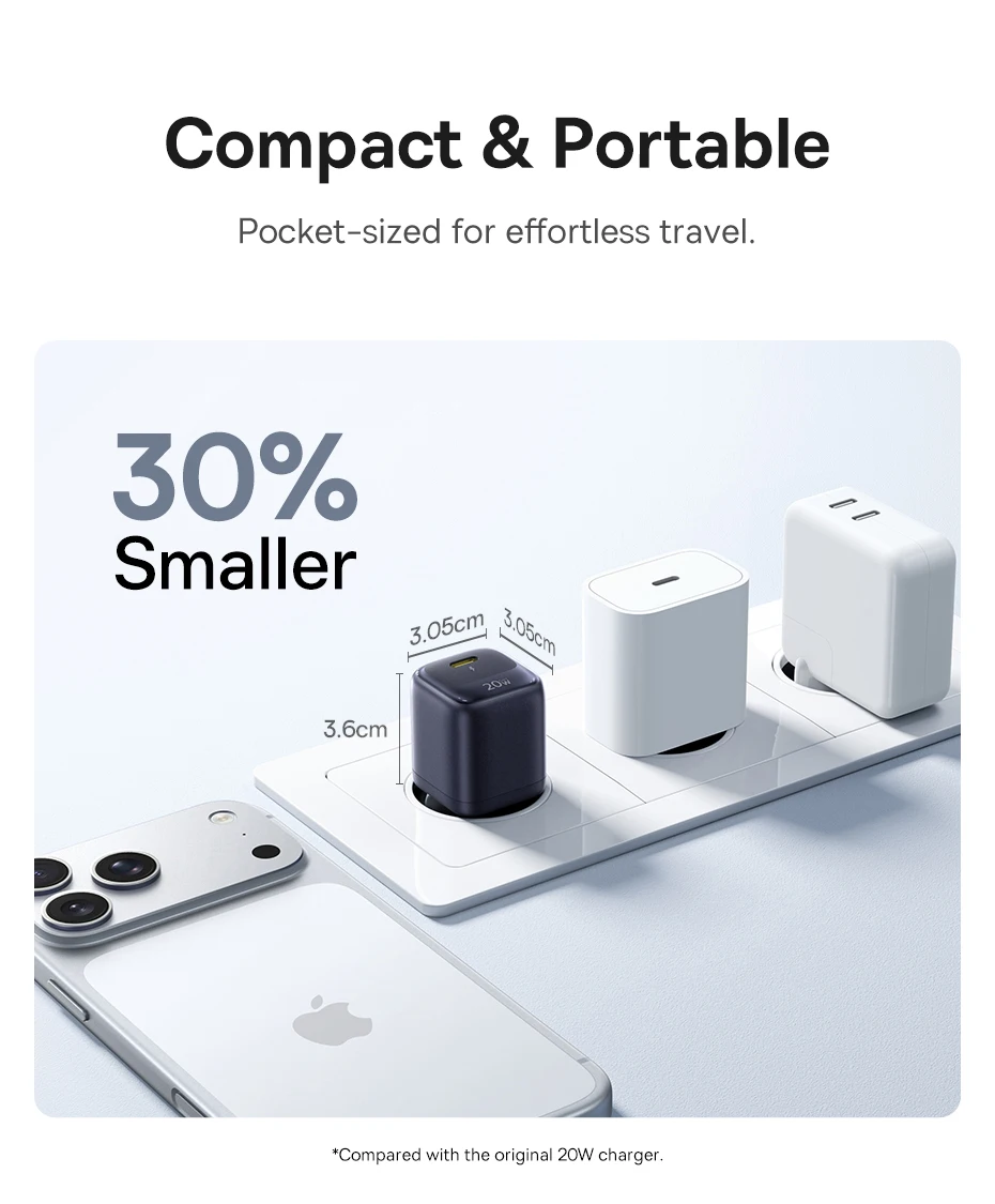 Baseus 45W GaN Ladegerät für iPhone 17 16 15 14 13 Pro Max USB-C Ladegerät mit Unterstützung für PD QC PPS Schnellladung für Laptops – Detail 13