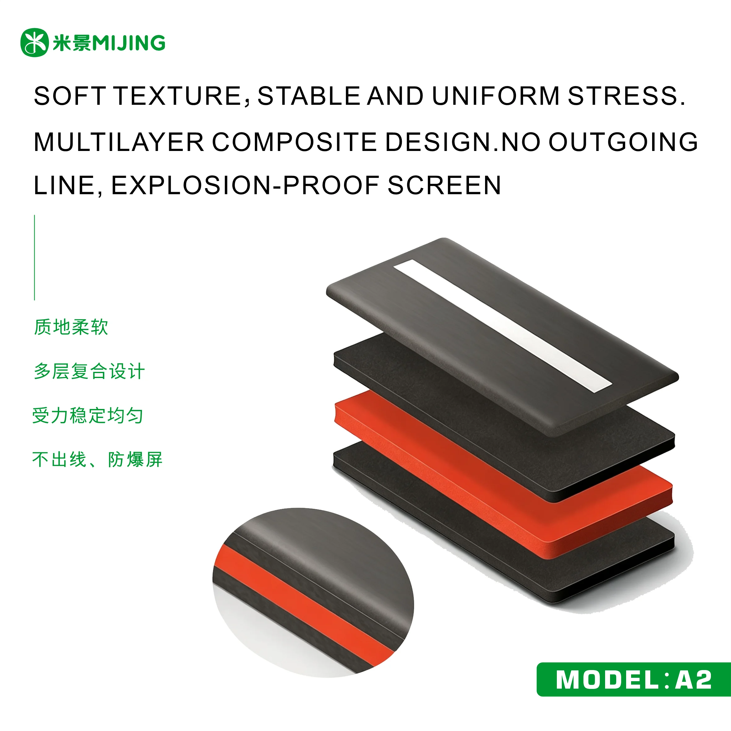 MIJING A2 Curved Screen Laminating Pad Multilayer Composite Explosion Proof Cushion For Phone LCD OCA Glue Laminating Repair