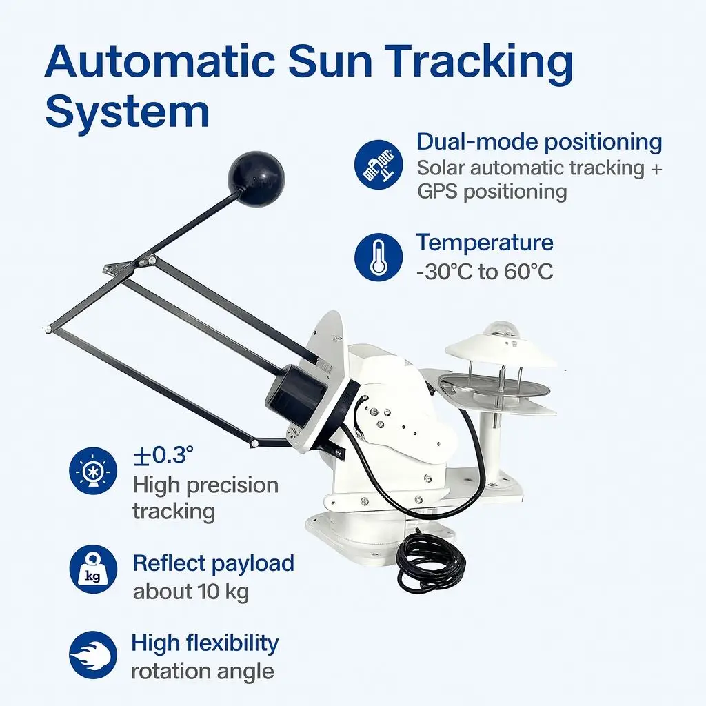Output Smart Dual Axis Solar Tracker System with Cloud Platform Remote Monitoring and Control