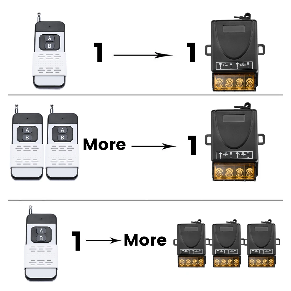 433Mhz 12V Wireless Remote Control Switch 40A RF Relay Receiver with On Off Transmitter Receiver Module and Remote Control