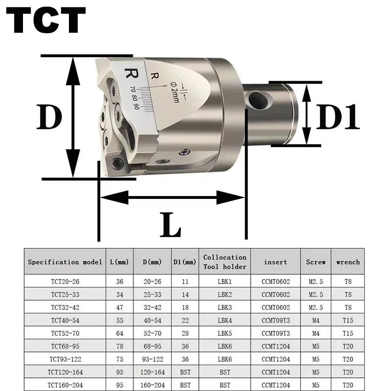 RBH TCT 25-33 32-42 40-55 68-92 RBH TCT Boring Head Adjustable Double-edged BT30 BT40 LBK Rough Boring Head Twin-bit CNC Tool