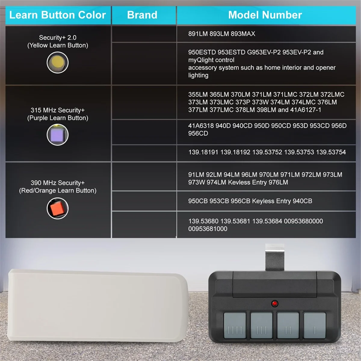A57G-894LT Garage Door Opener Learning Keypad Remote Control, for LiftMaster/Chamberlain/Craftsman Garage Door Opener Remote