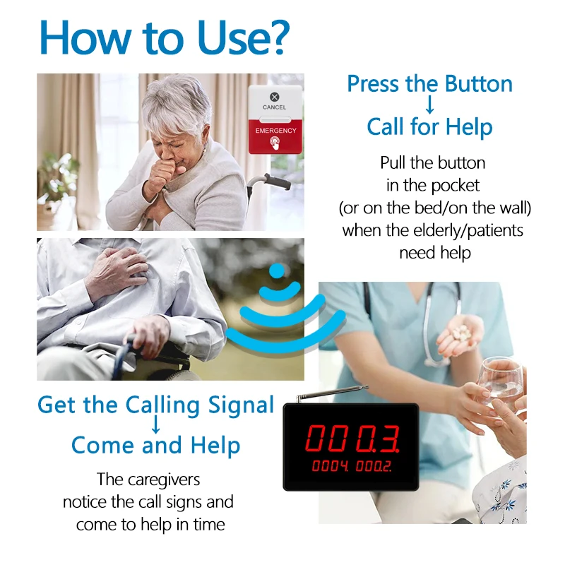 Long Range Caregiver Pager Wireless Nurse Call System with Display Watch Buttons for Clinic Nursing Home Hospital