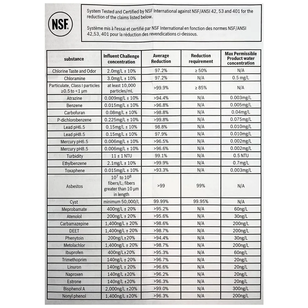 Filtre à eau de réfrigérateur Bosch UltraClarity Pro, remplacement pour la faillite PLFTR50, la faillite PLFTR55,RA450022,12033030