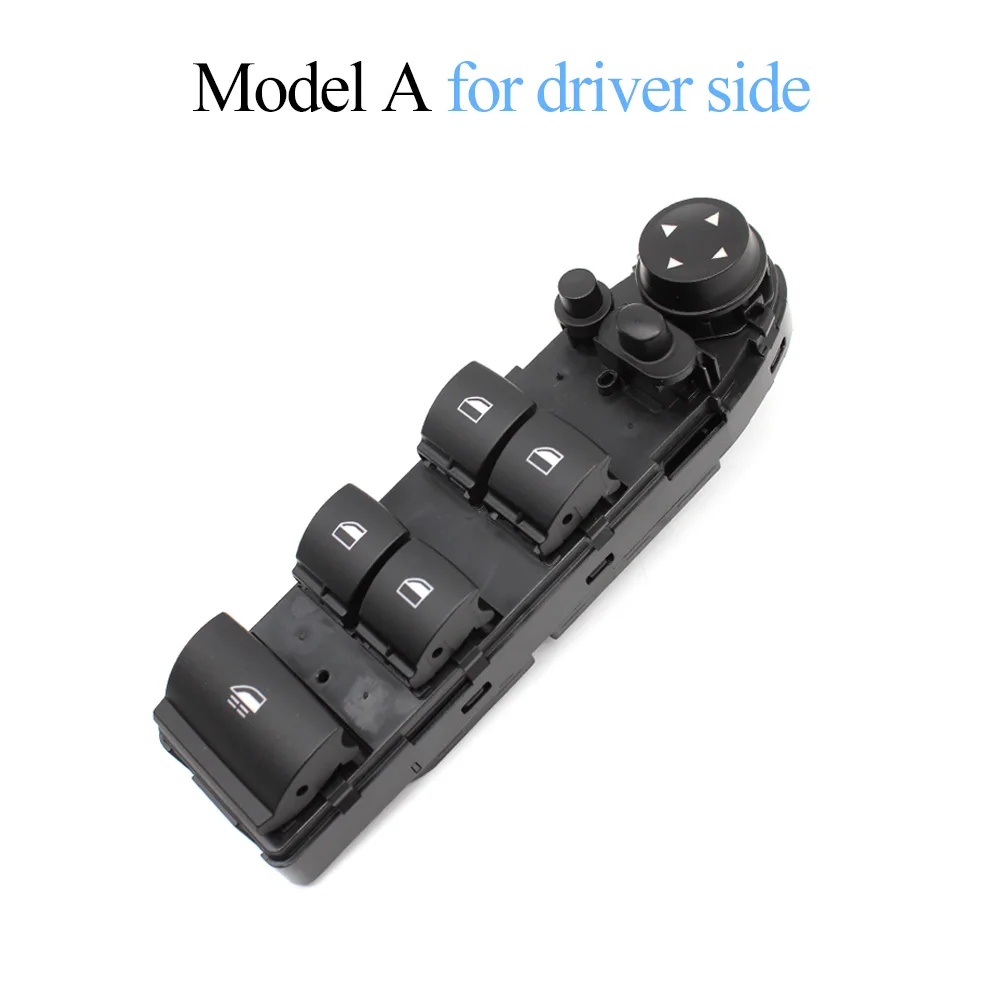 Variant: Model A