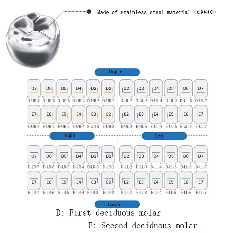 10 Pcs /Box Korean Kids Primary Molar Crown Dental Preformed Stainless Steel Temporary Crowns /Orthodontic Children Teeth Crown