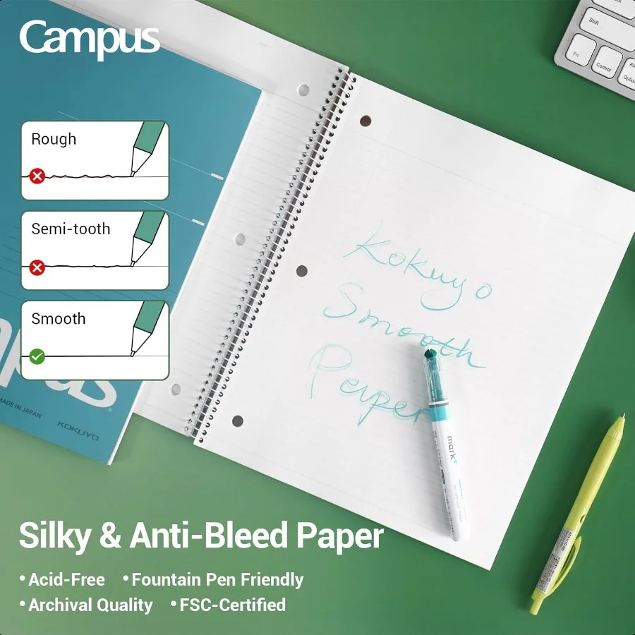 Spiral Notebook 3 Pack Campus 101 2 x 8 Subject Notebooks with College Ruled 80 Sheets Pink Blue Green 3 Holes School Spiral Jo
