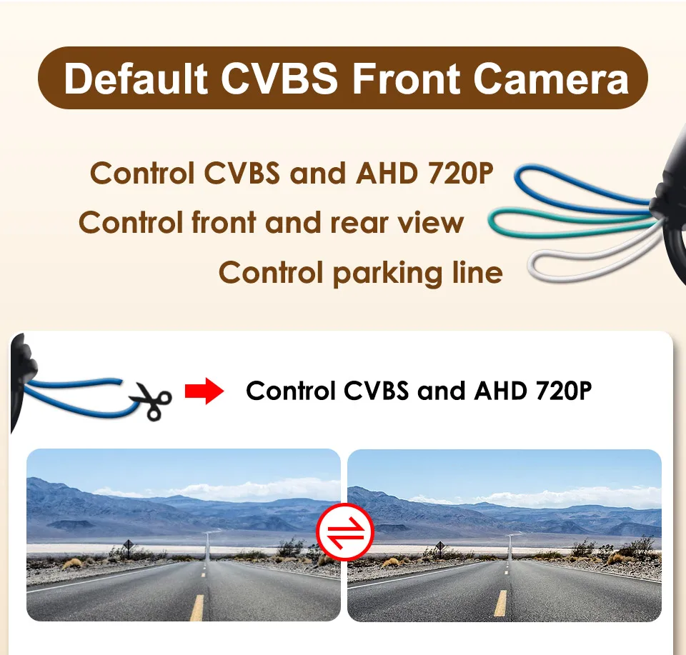 SMARTOUR CVBS zu AHD 1920x1080P oder 720P Auto-Rückfahrkamera 170° ° Fisheye Golden Lens Full HD Nachtsicht-Fahrzeug-Rückfahrkamera – Detail 6