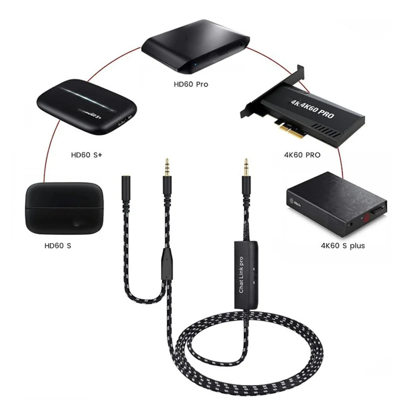 JABS-Second Generation Live Noise Reduction Cable Audio Cable For HD60 HD60S HD60S+ HD60 4K60