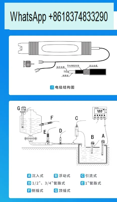 GRT1020 in-line ph acid-base sensor portable industrial ph meter electrode probe