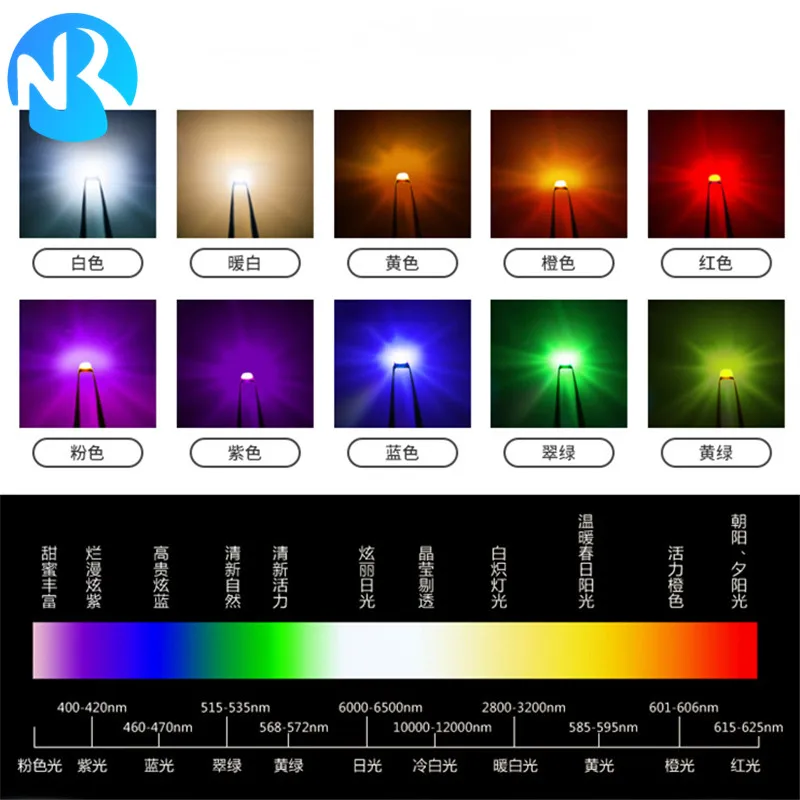 3000PCS/4000PCS 0402 0603 0805 1206 SMD LED Orange Red White Blue Green Yellow Purple Pink Warm White light Emitting Diode