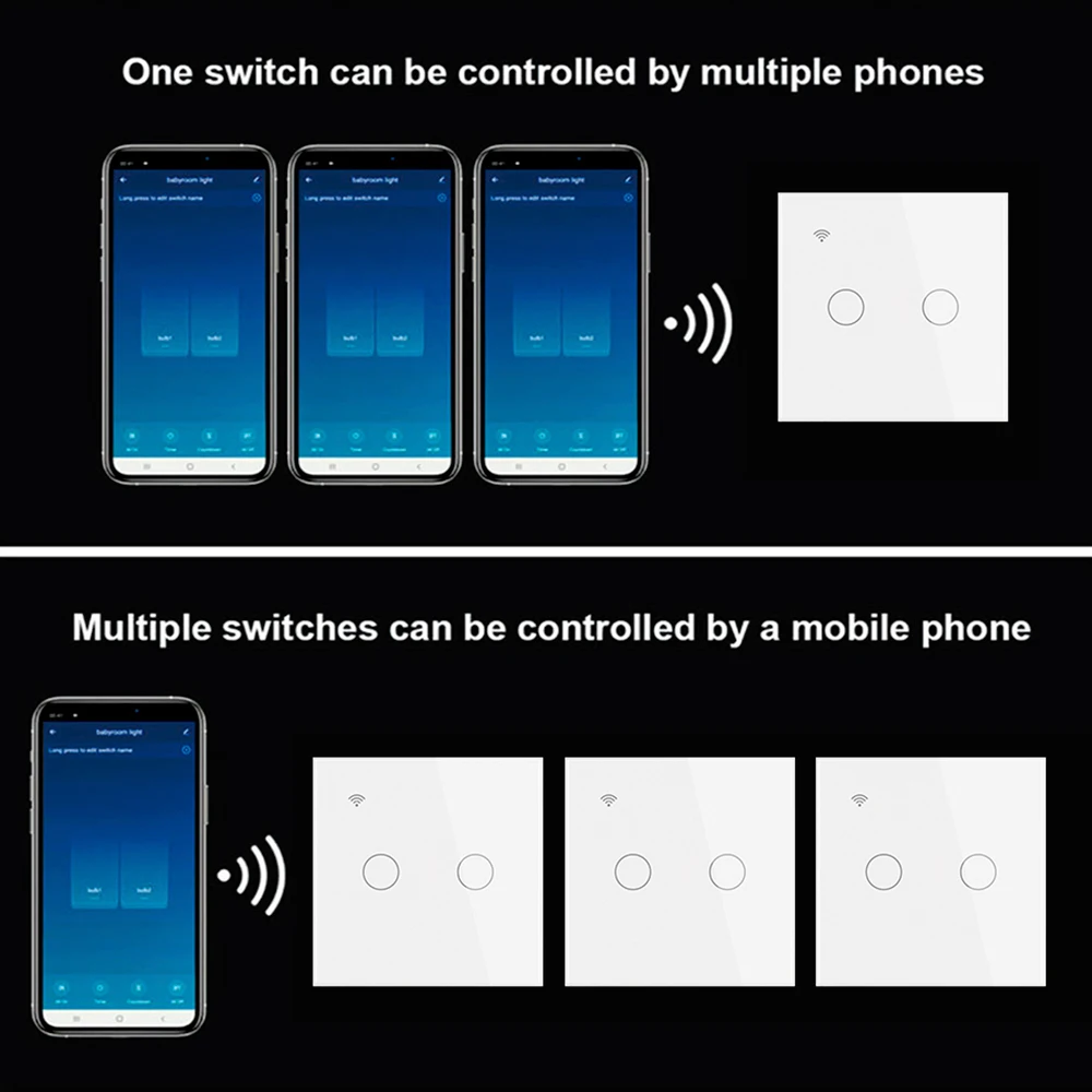 Tuya ZigBee Smart Scene Switch WiFi 1-3 Button Touch Zigbee Wall Switch Smart Scene 1-3Gang for Alexa Home Assistant App Control