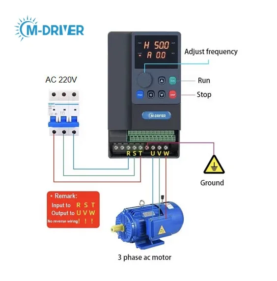 M-driver Single Phase 3 Phase 2.2KW VFD Drive 220V 230V 240V Variable Frequency Drivers Motor Speed Controller