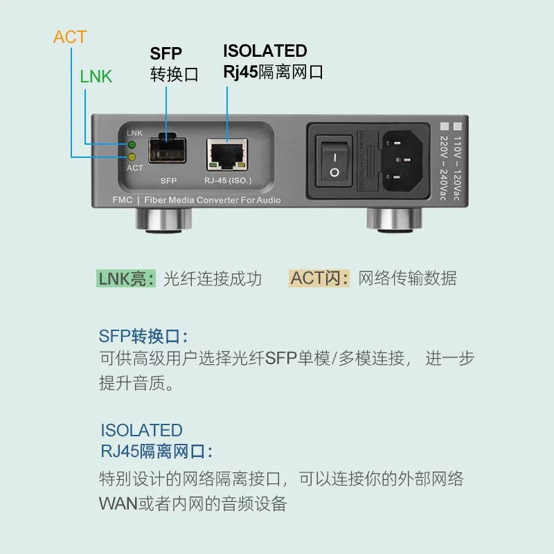 LHY AUDIO FMC audio HIFI fever Ethernet network purifier fiber optic transceiver OCXO constant temperature crystal oscillator