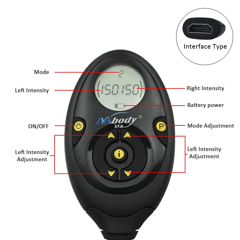 EMS Muscle Stimulator Electric Leg Fat Burning Body Massager Slimming Belt Thigh Fitness Device Body Shaping Massage Equipment image 3