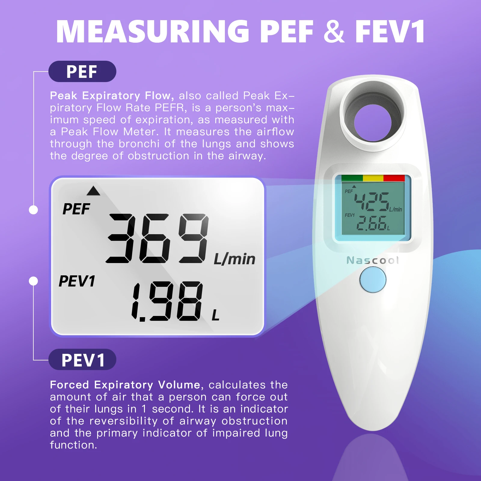 Espirómetro digital Medidor de flujo de pico para asma COPD (PEF) y volumen espiratorio forzado (FEV1) Espirómetro portátil personal inteligente