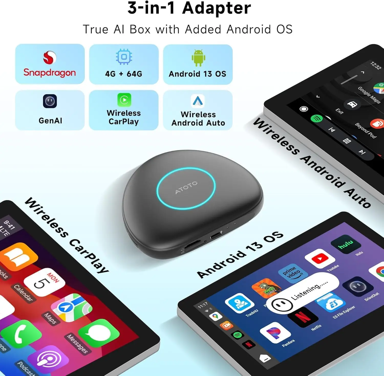 Magic AI Box Wireless CarPlay and Android Auto Adapter 4GB+64GB