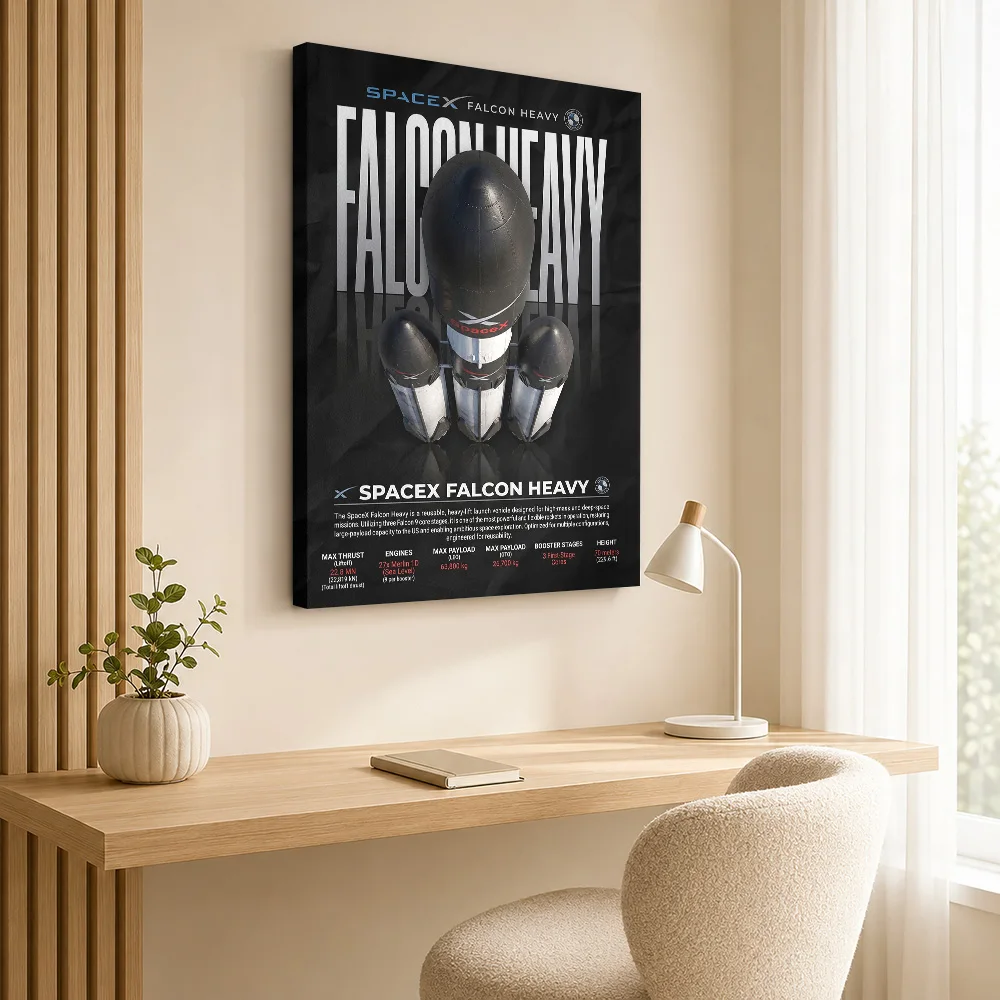 SpaceX Falcon Heavy Rocket Infographic Framed Canvas Print Poster Personalized Photo Scientific Aesthetic Wall Art Study Decor