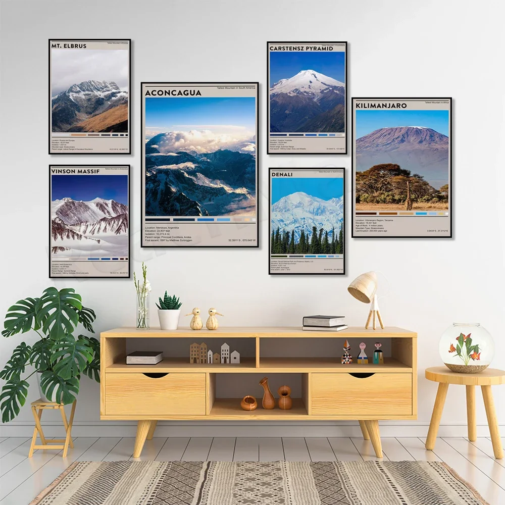 Mount Kilimanjaro, Aconcagua South America, Mount Elbrus, Mount Everest, Pyramid of Carstens, Seven Highest Mountains poster