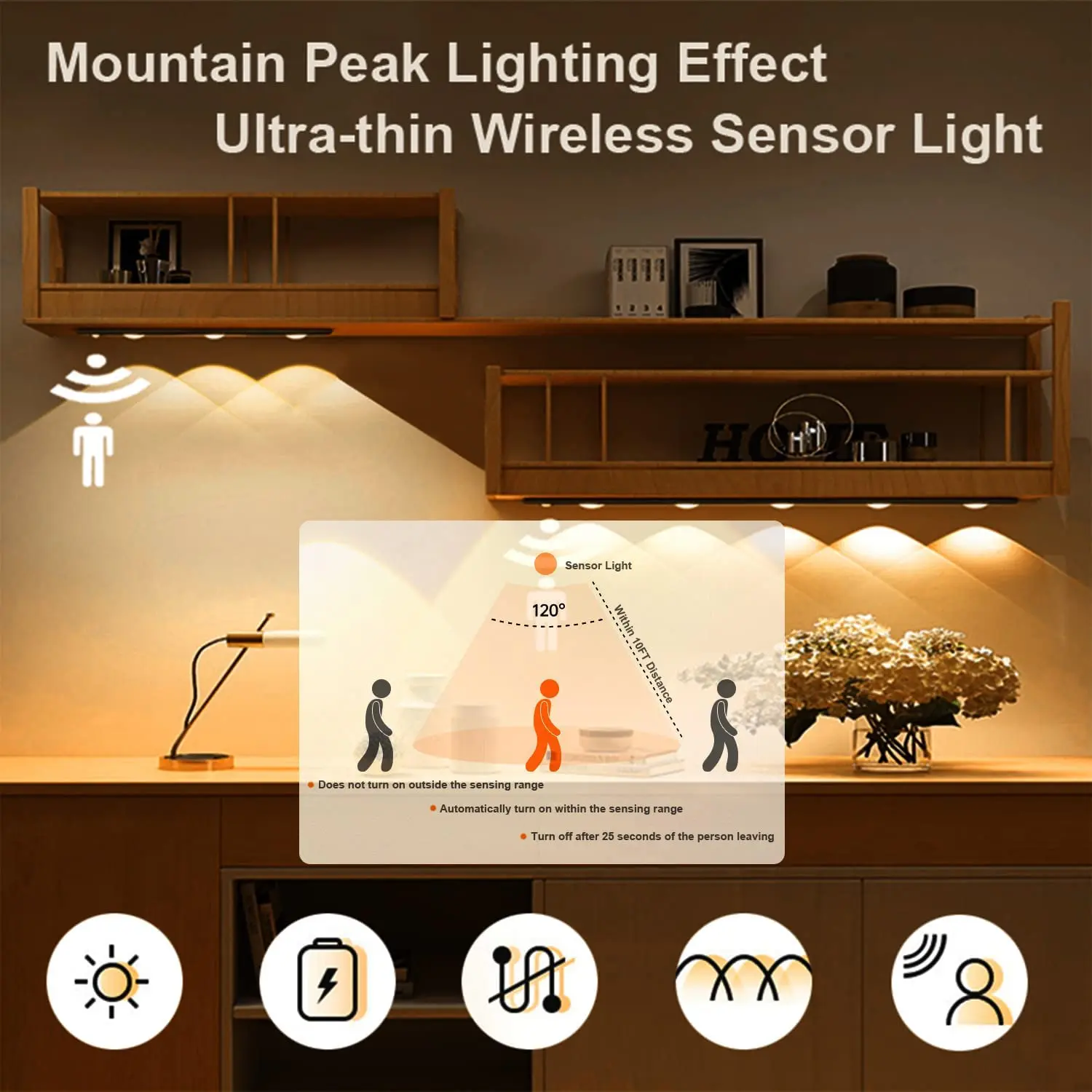 LED Night Lights Wireless Motion Sensor Wall Light USB Rechargeable Kitchen Cabinet Corridor Night Lamp for Bedroom