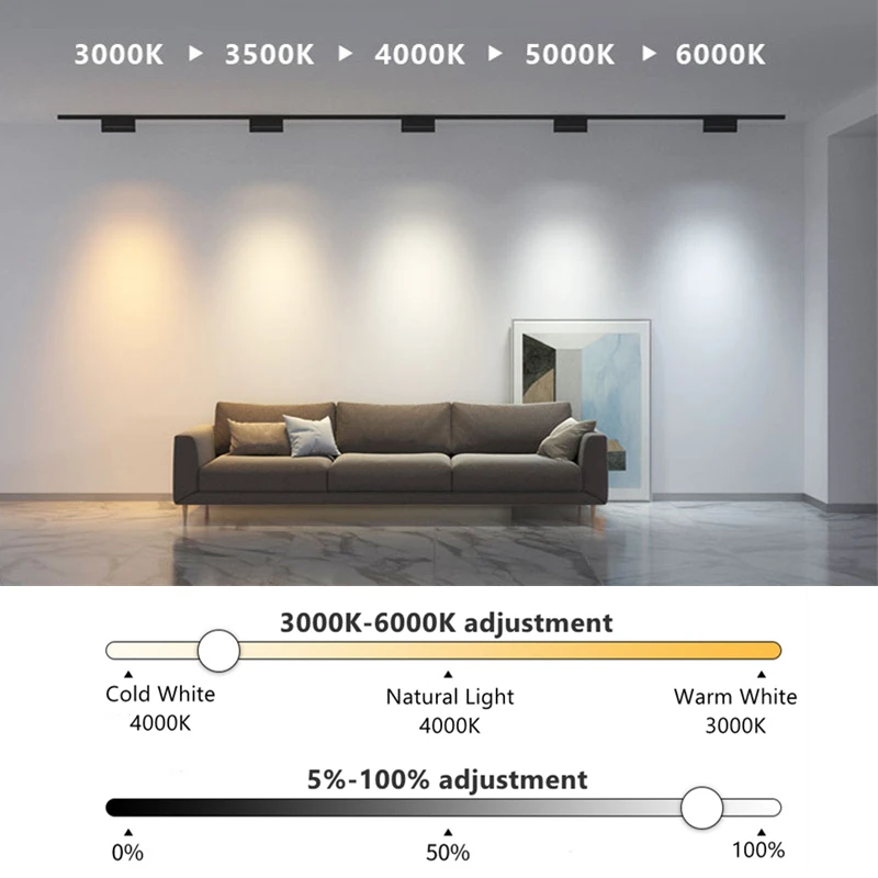 Zigbee Smart WiFi Magnetic Track Lights LED DC48V Dimmable Spotlight Tuya App Alexa Google Assistant Voice Control Rail Lamp