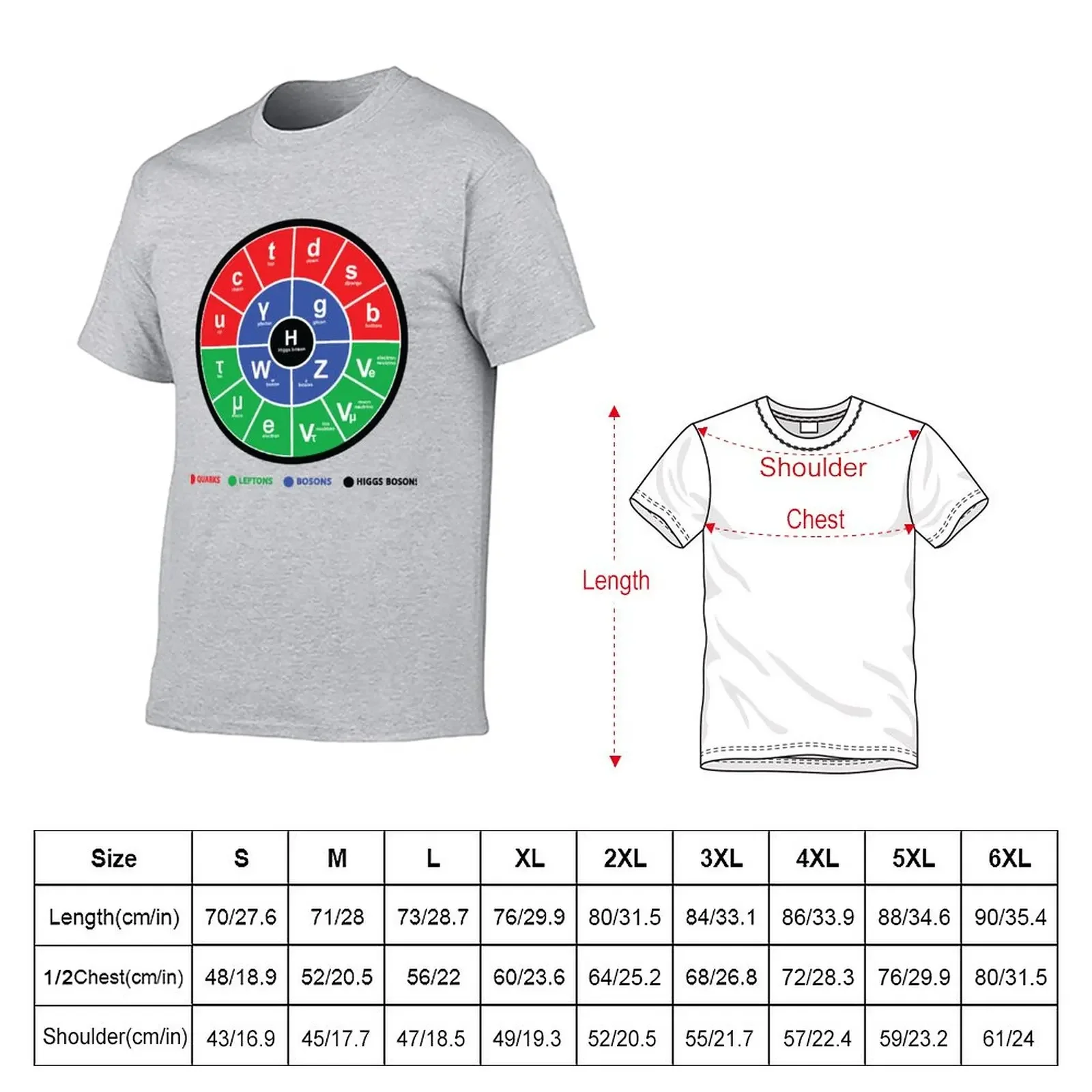 Standard Model Of Particle Physics T-Shirt graphics quick drying mens graphic t-shirts funny