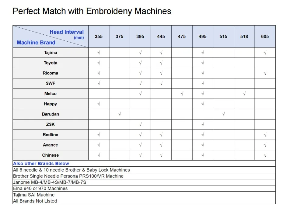 Brother Persona PRS100 VR 刺繍機用 8in1 磁気マイティフープ
