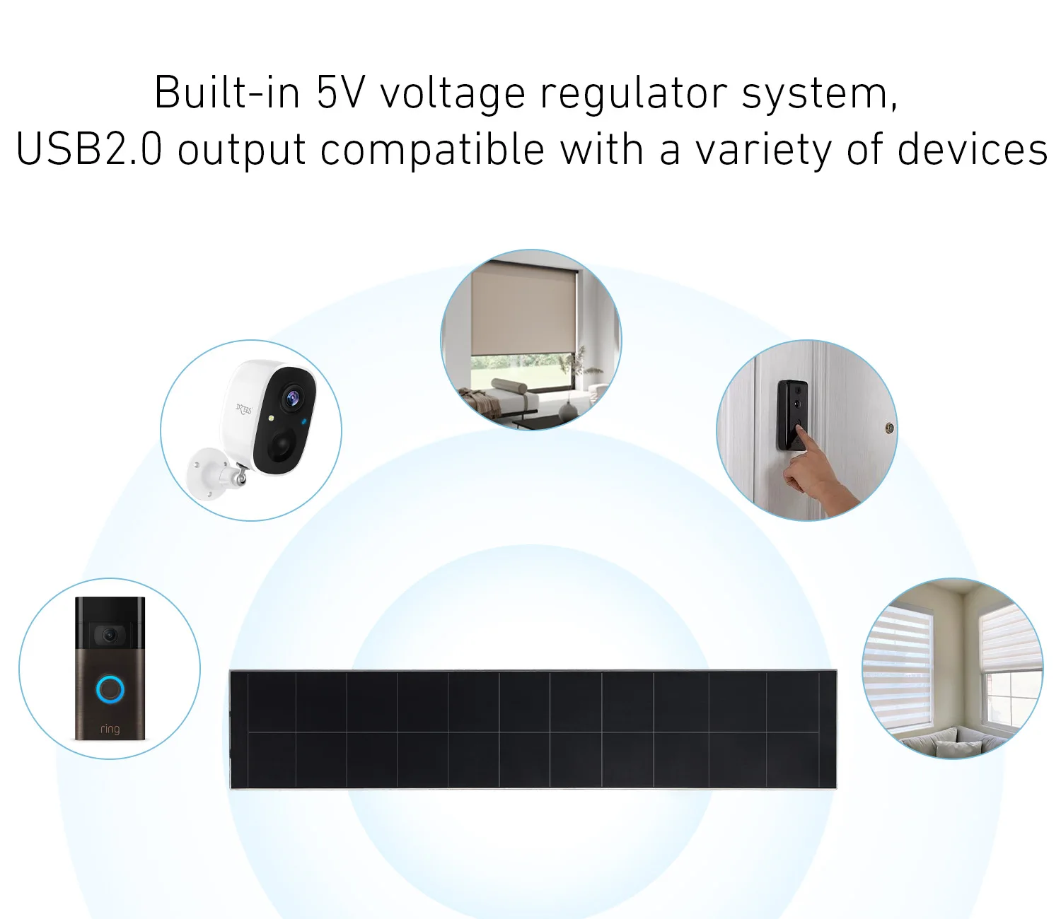 5V Blinds Solar Panel for Motorized Blinds, USB Solar Panel for Windows Curtain