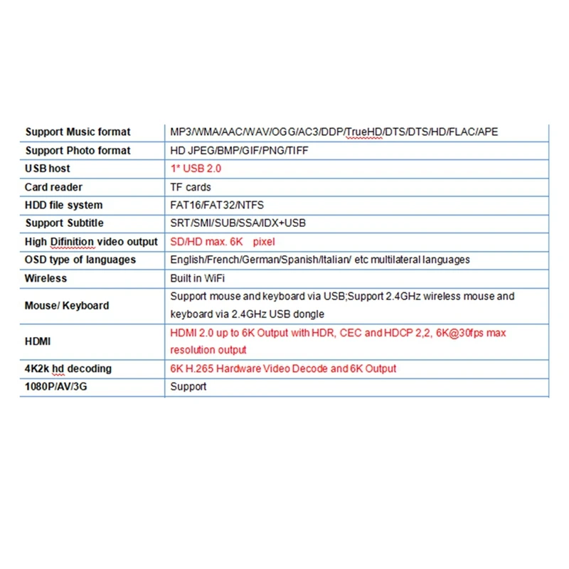 B04B-Mini TV Stick Android12 Allwinner H618 Quad Cortex-A53 Core Support 4K Video Wifi6 BT5.0 Network Set-Top Box