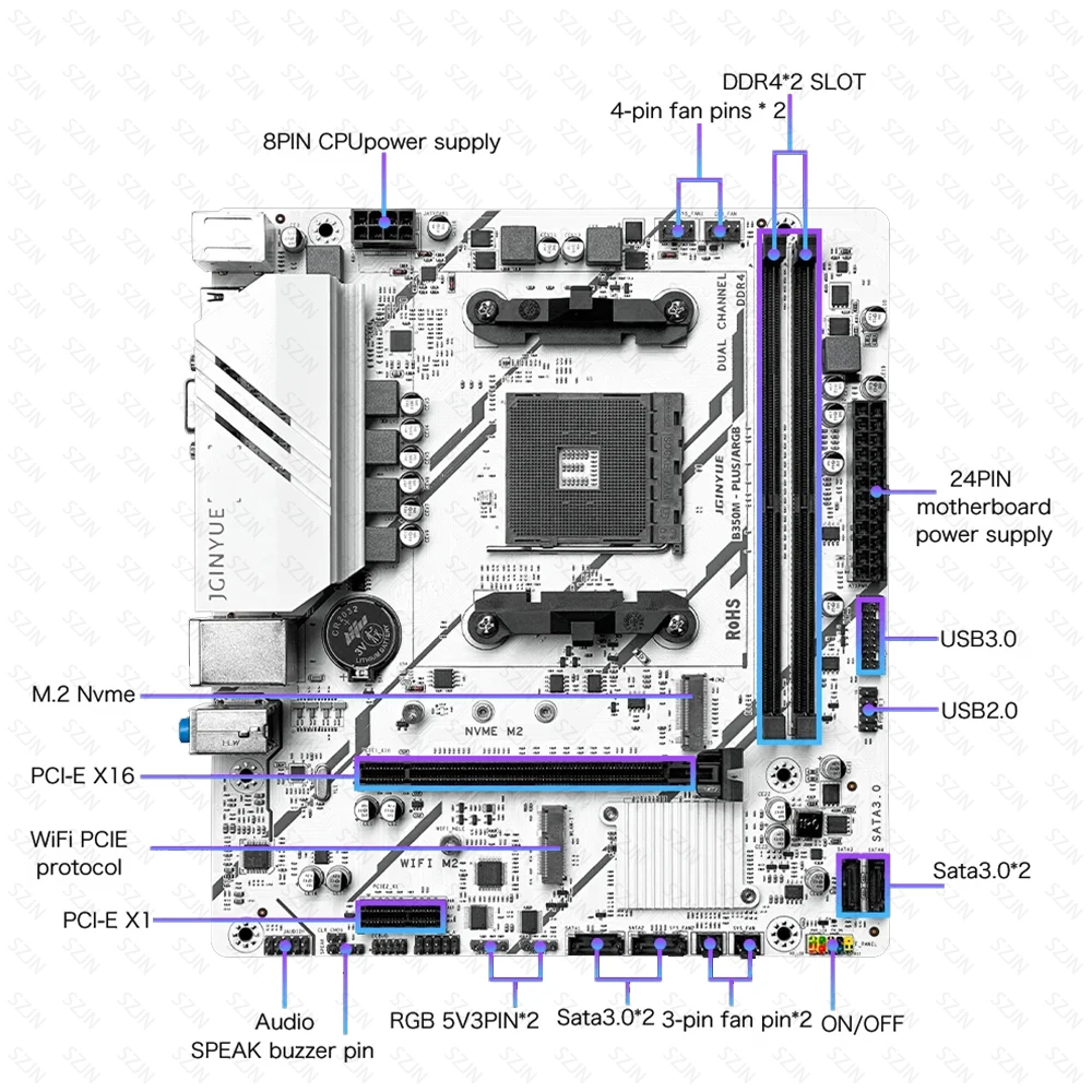 JGINYUE B350M-PLUS ARGB Motherboard Kit AM4 Ryzen 1000-5000 5500 5600 CPU DDR4 MAX 32GB M.2 NVMe SATA3.0 PCIE Desktop DIY Combo