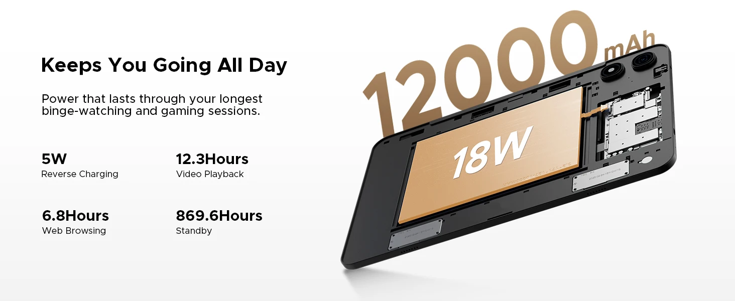 DOOGEE AORLYM P13 Pro Tablet 48GB+256GB Gemini AI 13.4" 2.4K 120Hz Display 12000mAh Large Battery UNISOC T7280 4G Dual SIM Widevine L1 Android 16 Smart Pad