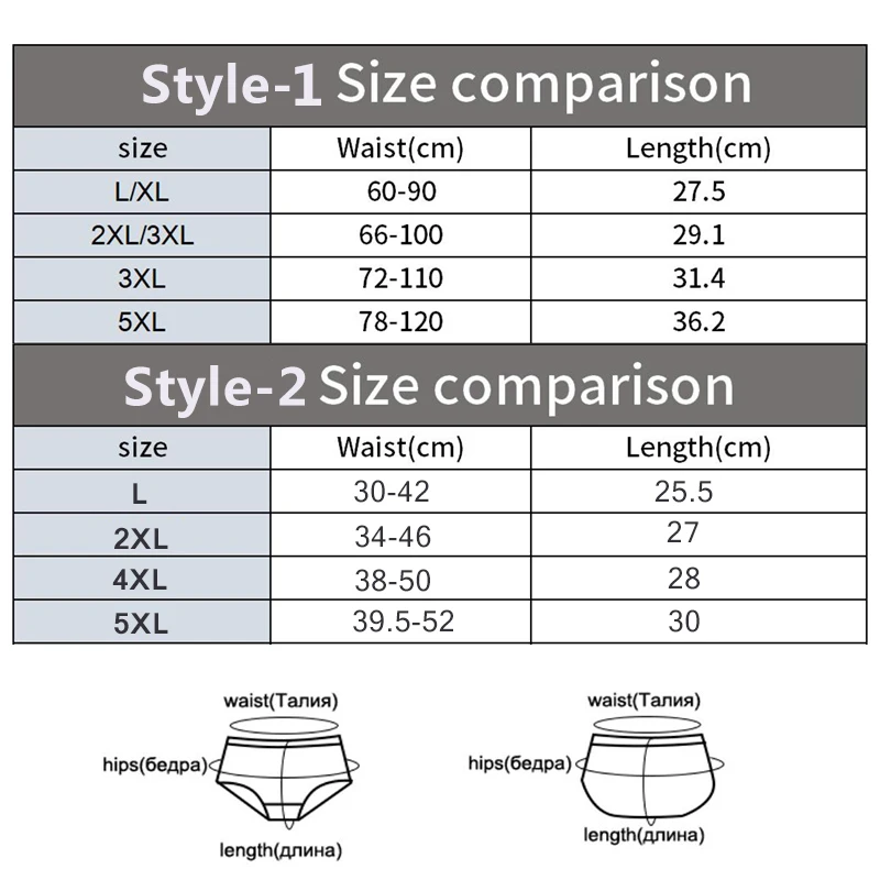 3pcs/Set Leak Proof Menstrual Panties Women Period Underwear Sexy Pants Physiological Underwear Plus Size Waterproof Briefs image 6