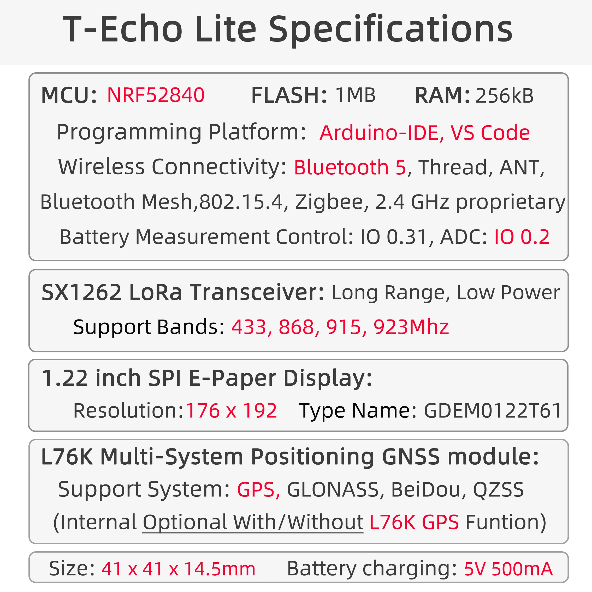 LILYGO T-Echo Lite NRF52840 LoRa 전자 종이 디스플레이 모듈 초저전력 메스타틱 호환 GPS 통신 네트워킹