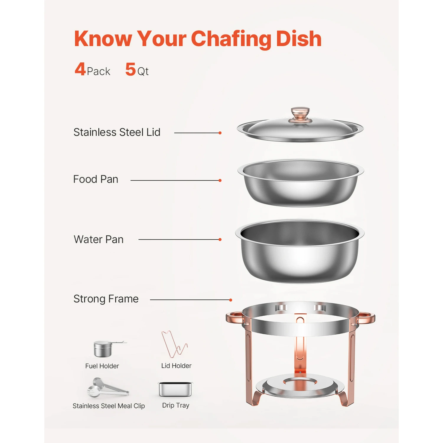 Thumbnail 4 - #12 Trending Chafing Dishes Right Now
