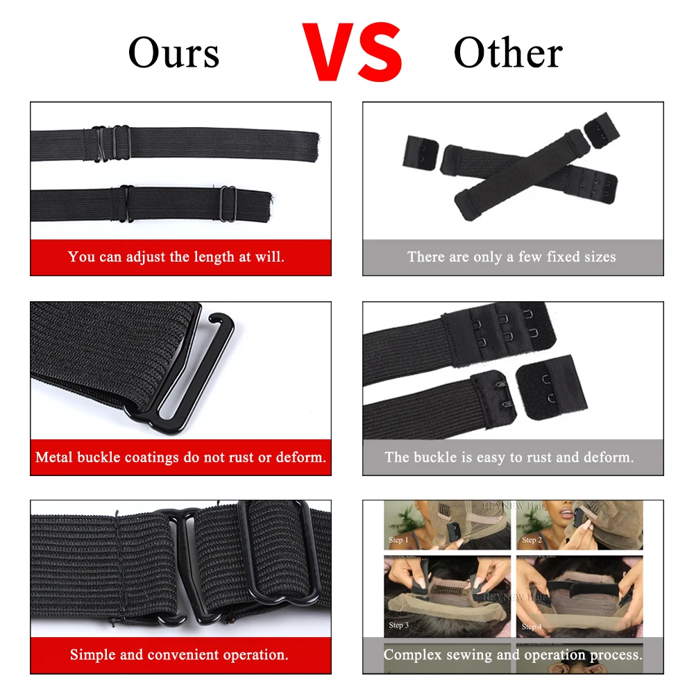 Product - usage example