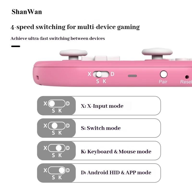 Picture 6: Upgraded Shanwan Q37pro Mini Portable Gaming Controller Dual Hall Wireless Android Apple Pc Can Be Used As Mouse Keyboard