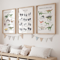 Modern Abstract  Animal Atlas Prints Dinosaur Illustration Canvas Painting Poster For Living Room Play Room Kids Room Home Decor
